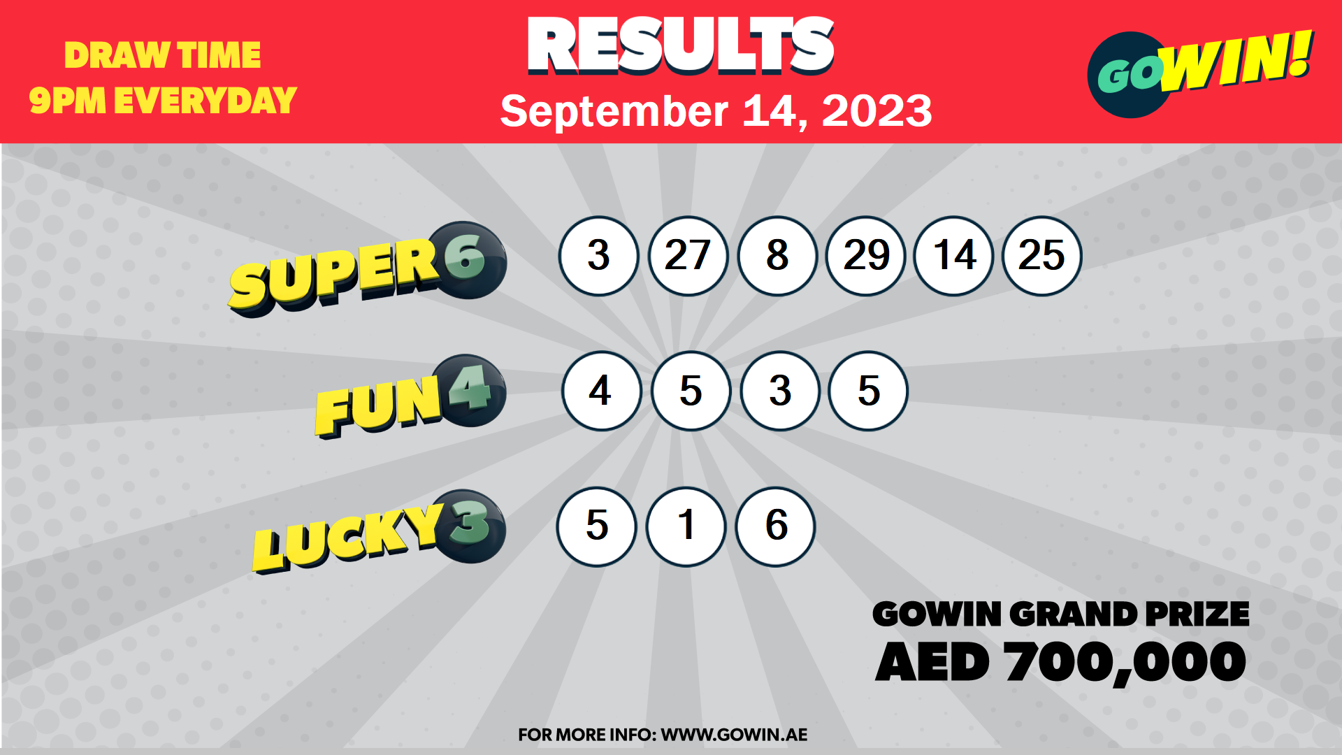 GoWin Results 14 September 2023