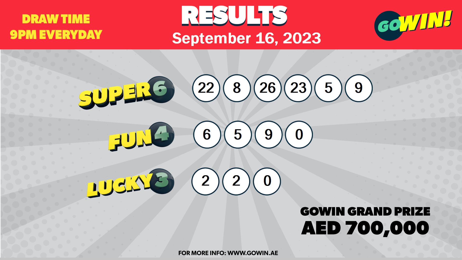 GoWin Results 16 September 2023