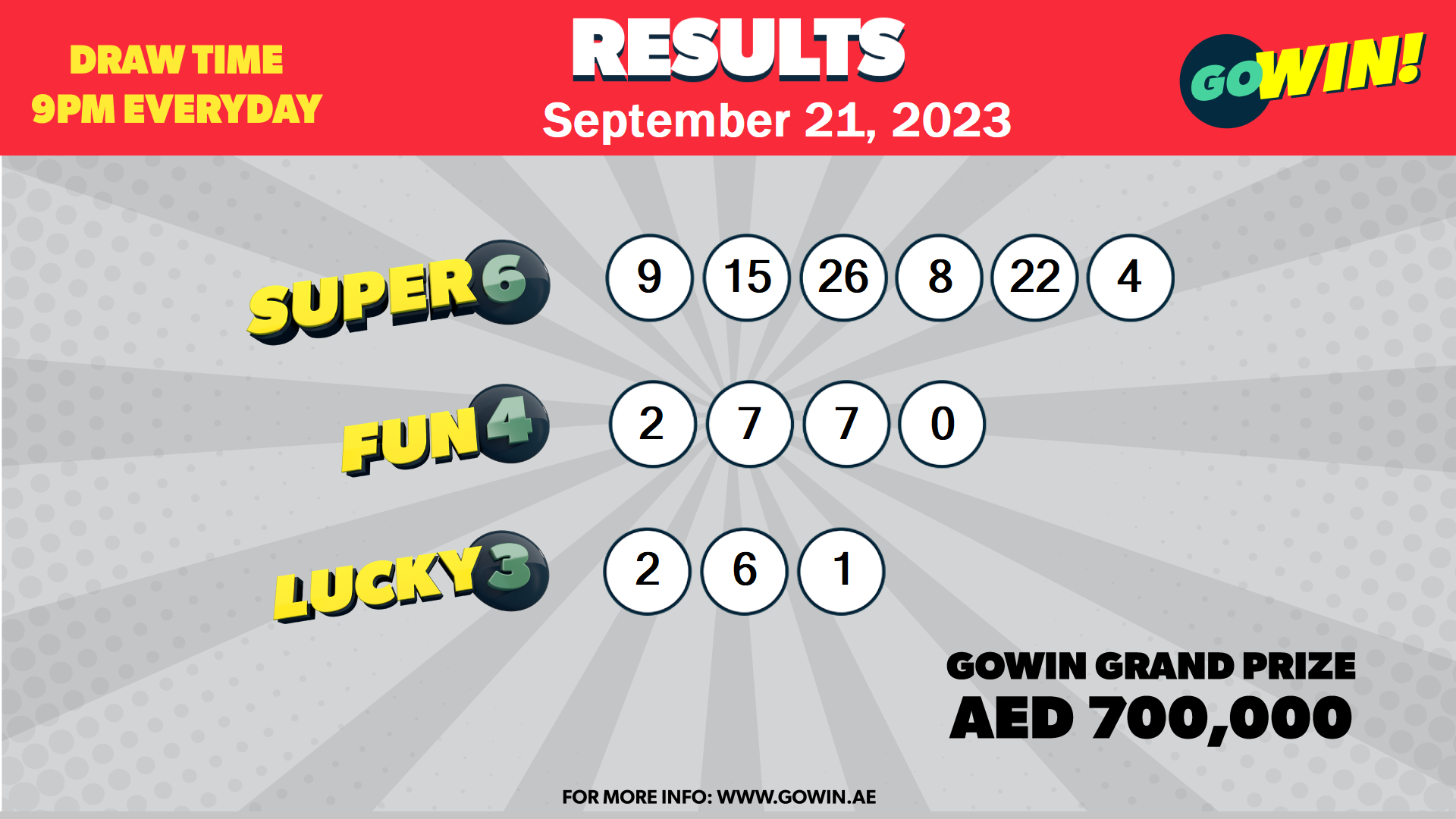 GoWin Results 21 September 2023