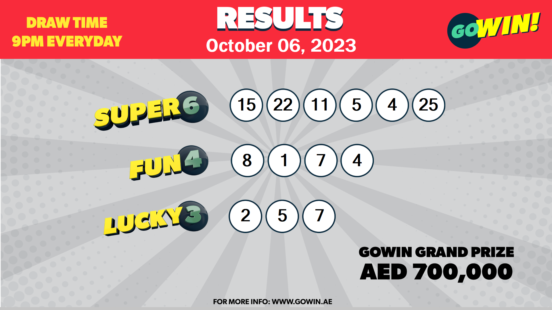 GoWin Results 6 October 2023